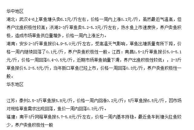 草魚最新價格行情，科技引領智能生活新篇章