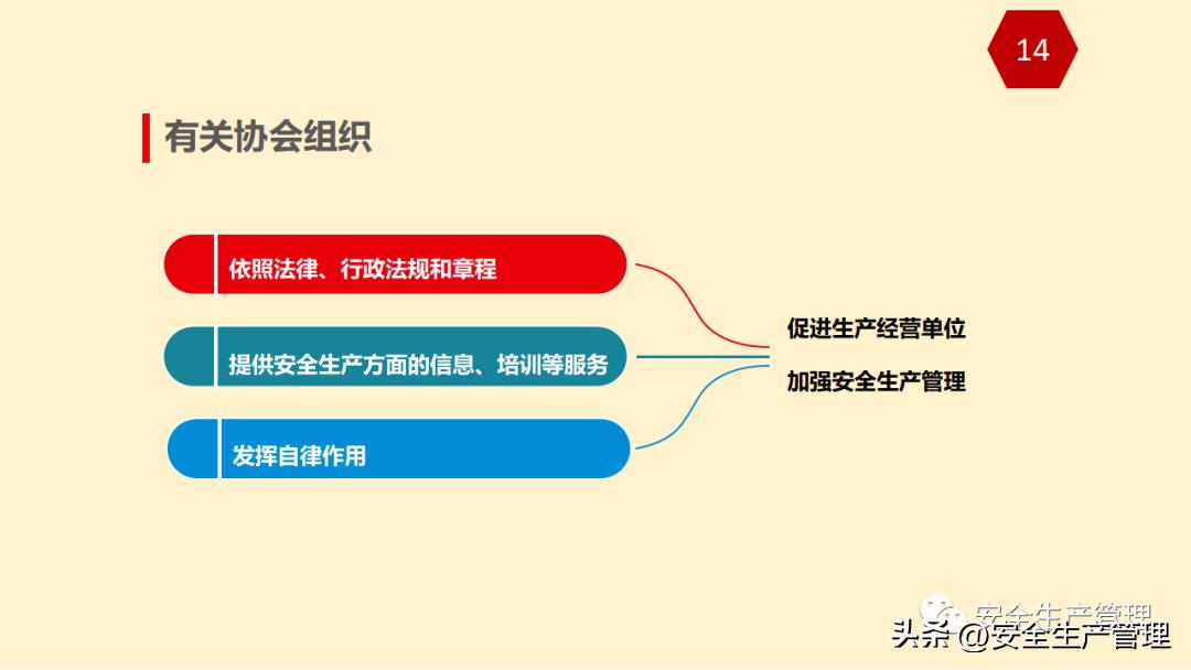 安全生產(chǎn)法最新版本，變革之力與自信成就之源