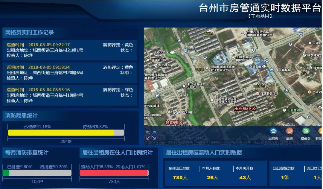 武功出租房最新動態(tài)，深度解析其影響與發(fā)展