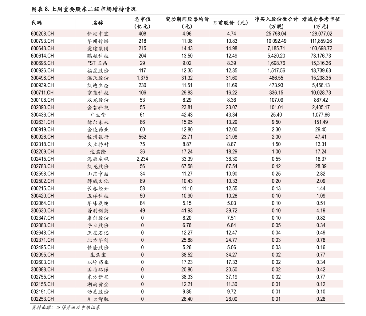 阿里股價(jià)實(shí)時(shí)行情，科技重塑投資世界的力量
