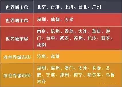 西安云軌最新進展探索，城市小巷的獨特風情同步更新