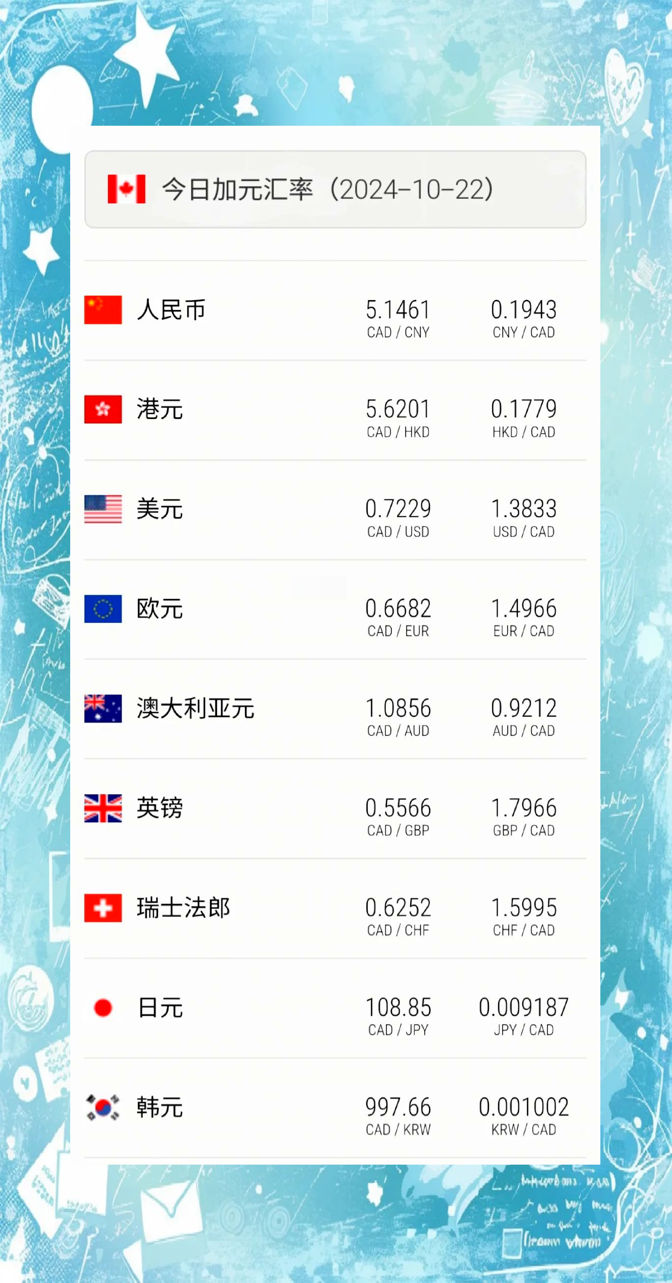 香港最新匯率揭秘，小巷深處的金融寶藏