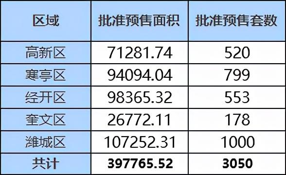最新峽山房源，家的溫暖與友情的奇遇之地