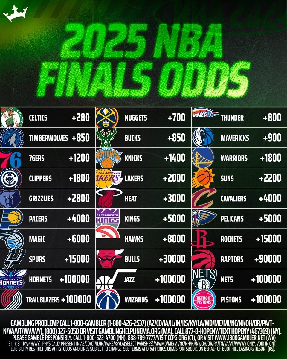 揭秘籃球魅力與美食瑰寶，2025年NBA勝率排行榜更新