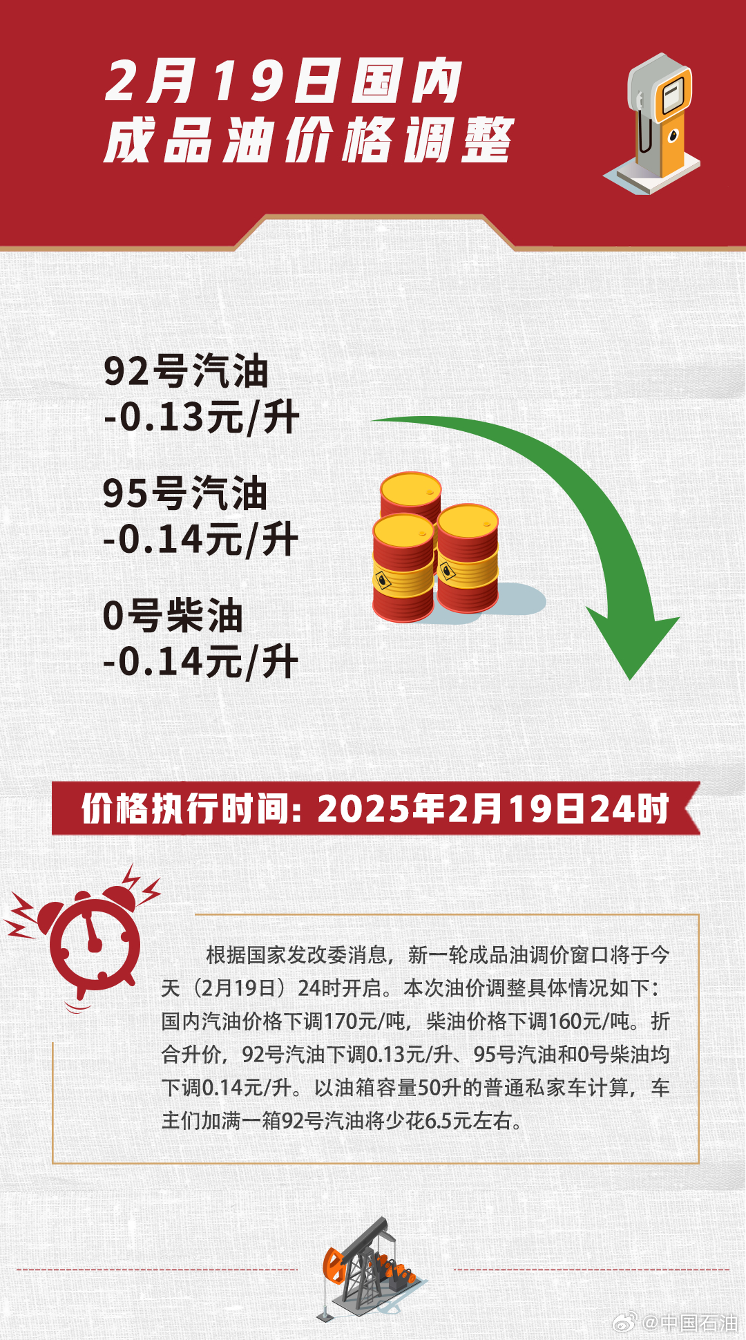 油降價(jià)最新消息，寧靜自然的療愈之旅開啟