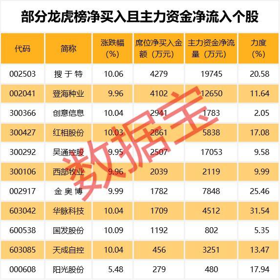 搜于特股票最新動(dòng)態(tài)，自然美景探索之旅的啟程