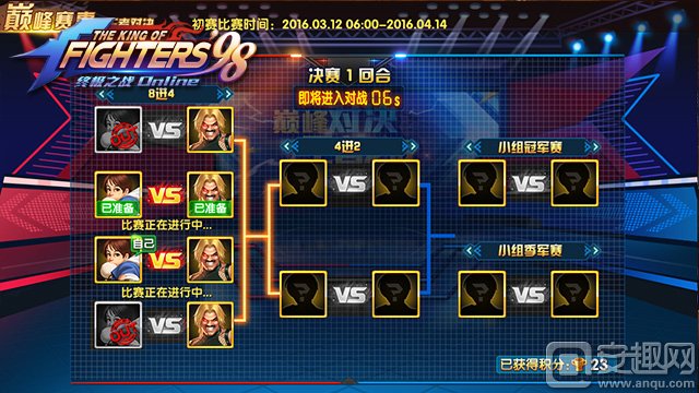 拳皇比賽規(guī)則詳解與論述