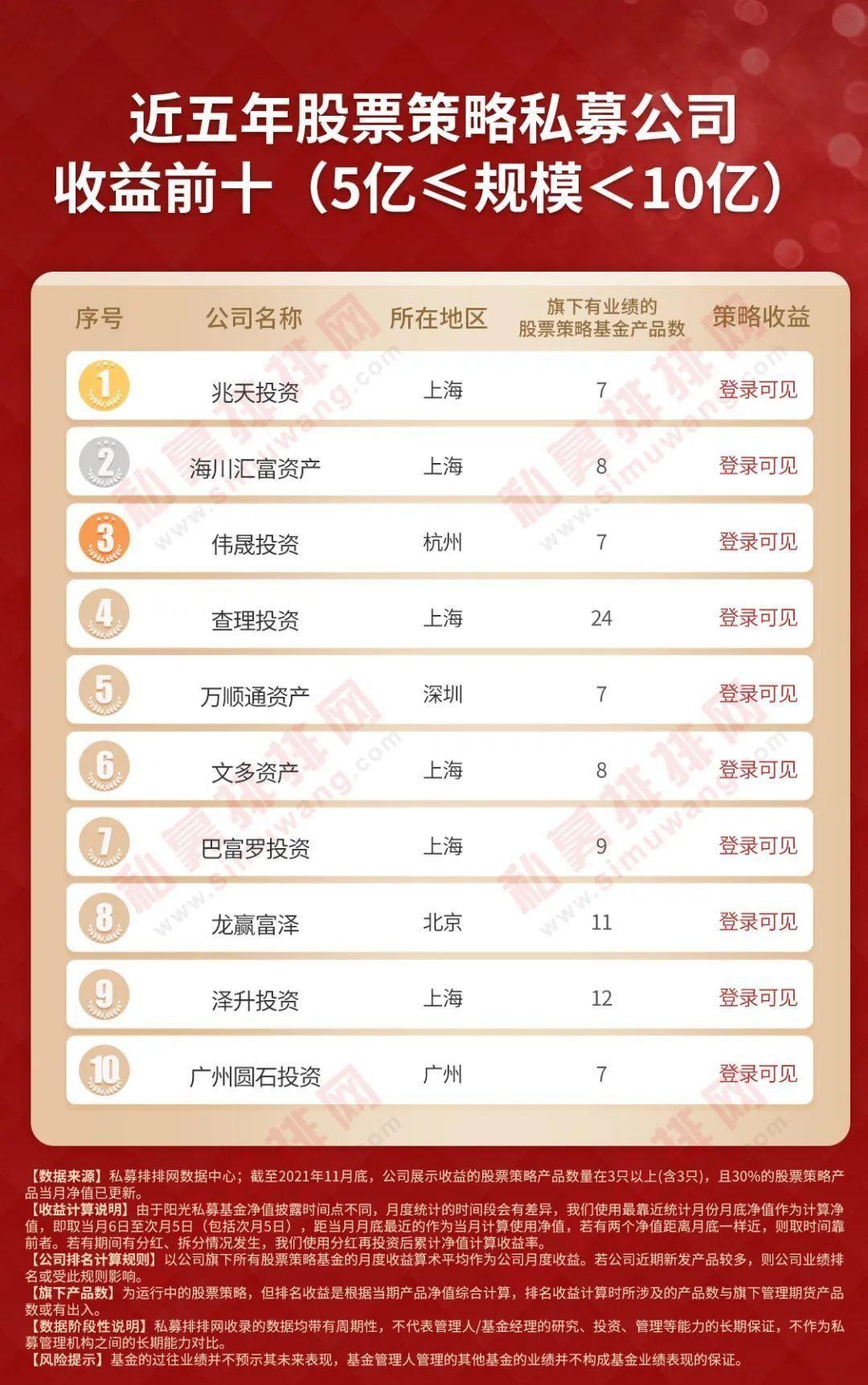 最新股票排行榜背后的暖心故事揭秘