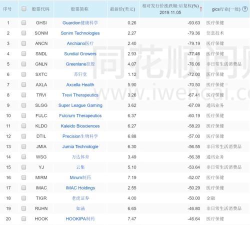 云集股票代碼與小巷深處的獨特風味探索