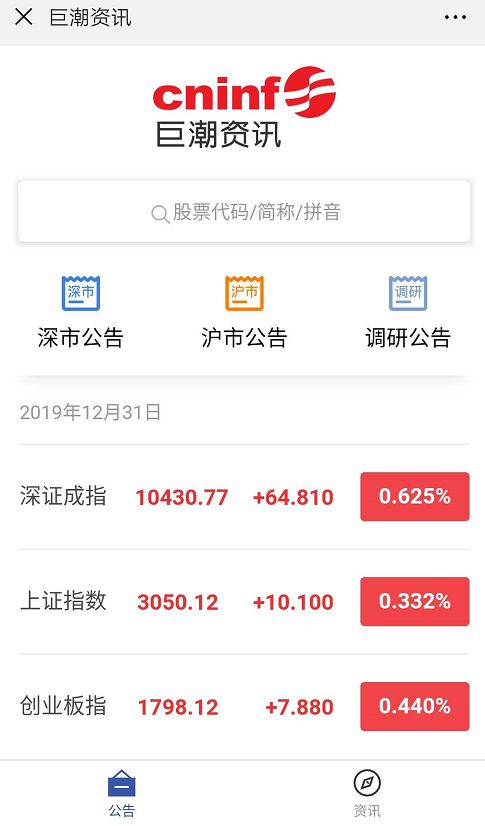 巨潮網(wǎng)最新公告解讀與觀點(diǎn)闡述全覽
