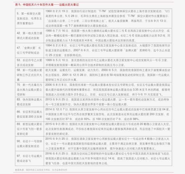 雅思培訓(xùn)班價(jià)格大全，最新一覽表