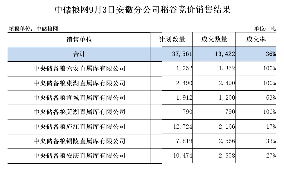 洞悉市場動態(tài)，把握投資先機——中行情專業(yè)分析為您領(lǐng)航投資之路