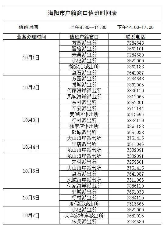 煙臺戶口辦理最新政策，探索特色戶籍服務(wù)小店，小巷中的便捷服務(wù)