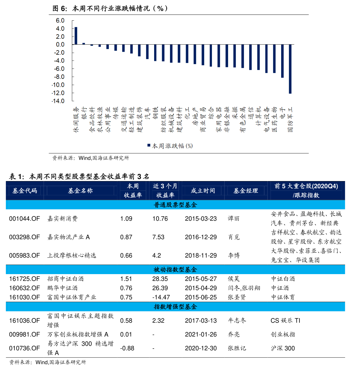300018股票行情深度解析，投資分析與策略