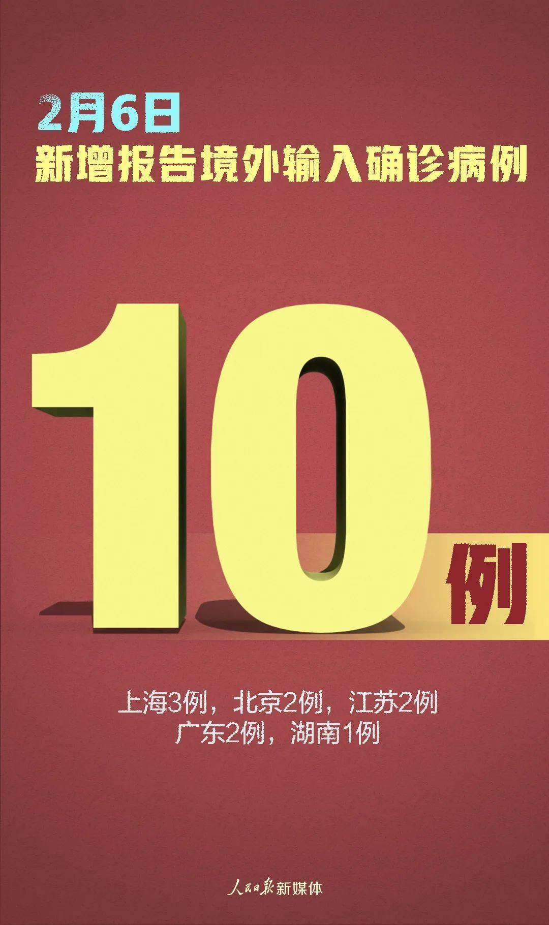 各省最新疫情動態(tài)，步驟指南與實時更新