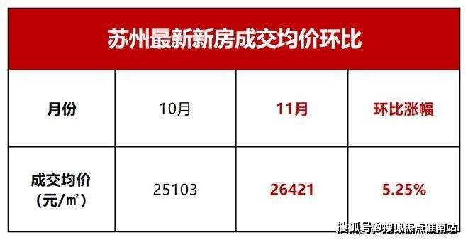 最新交河房?jī)r(jià)行情深度解析與趨勢(shì)預(yù)測(cè)