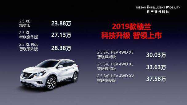 樓蘭上市，啟程一場心靈之旅