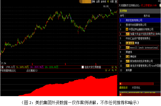 全球投資啟程，如何購買國外股票，開啟跨國股市之旅