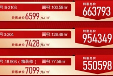 北海365二手房最新資訊，洞悉市場動(dòng)態(tài)，掌握房產(chǎn)市場趨勢