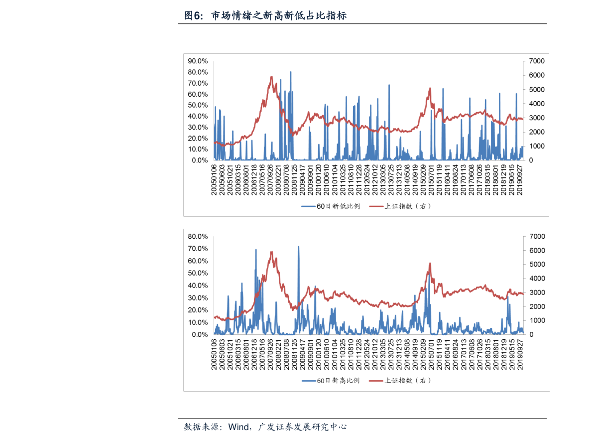 科技前沿揭秘，智能創(chuàng)新引領(lǐng)未來投資風(fēng)潮——聚焦002377股票行情分析