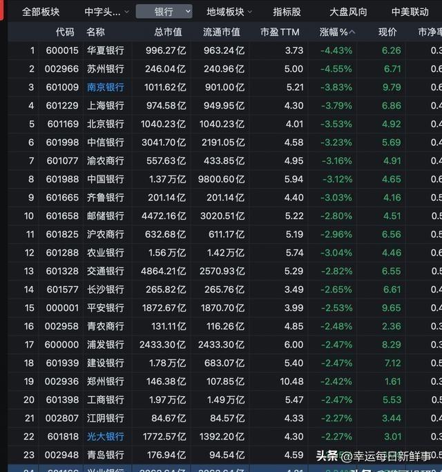 海油發(fā)展股票行情，日常關(guān)注與溫馨相伴