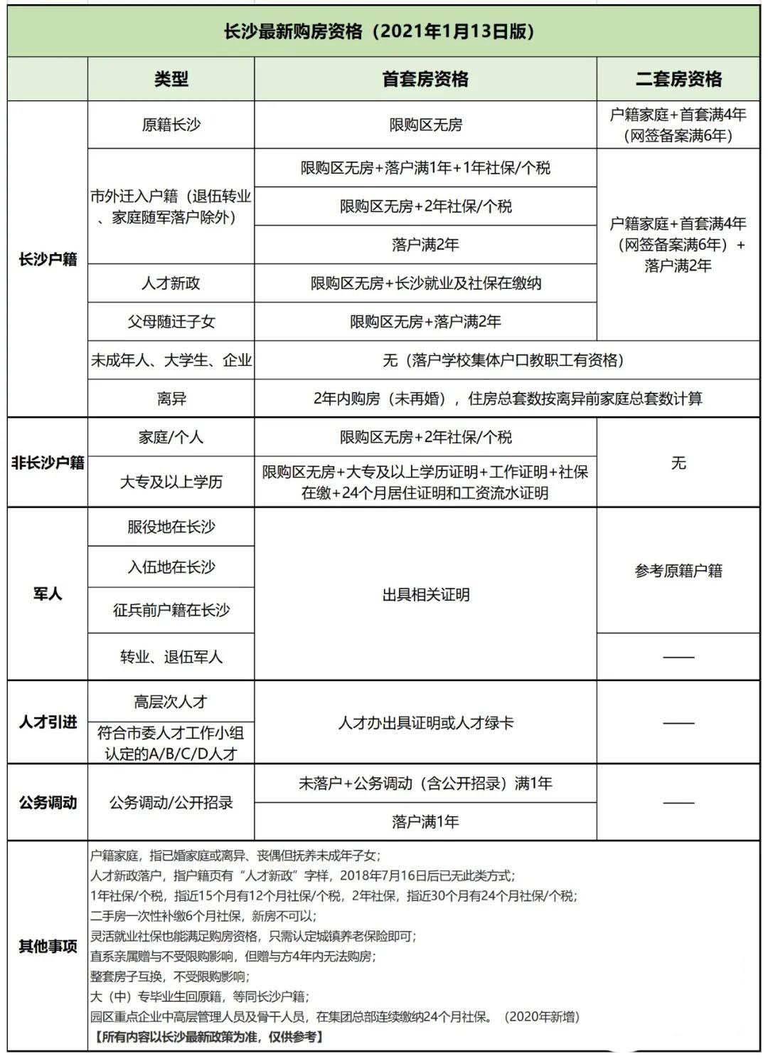 時代背景下的金融脈絡，最新貸款大全詳解