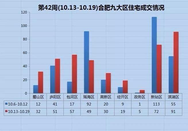 合肥北雁湖最新規(guī)劃圖詳解，從初學(xué)者到進階用戶的步驟指南