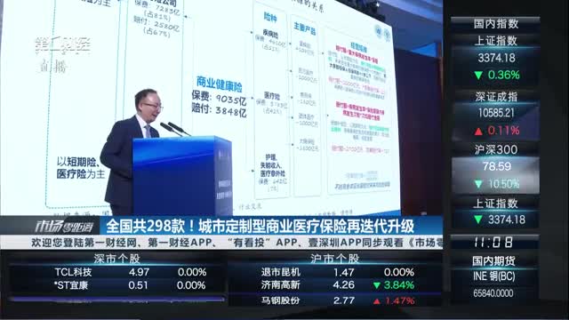 第一財經(jīng)秦儉，擁抱變化，自信成就夢想之旅的最新博文分析