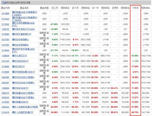 今日最新凈值探討，關(guān)于162607基金凈值查詢