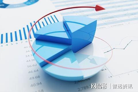遠(yuǎn)大智能2025最新動態(tài)??