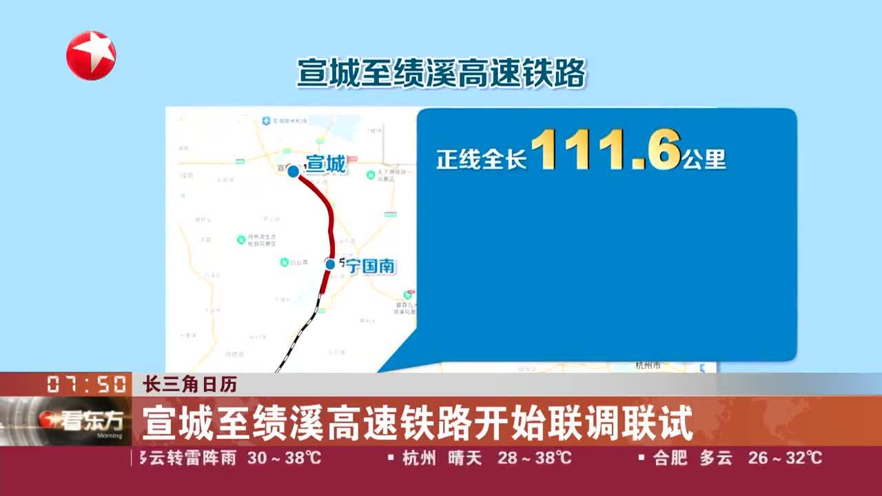 宣城績溪高鐵最新動態(tài)，最新消息一覽??