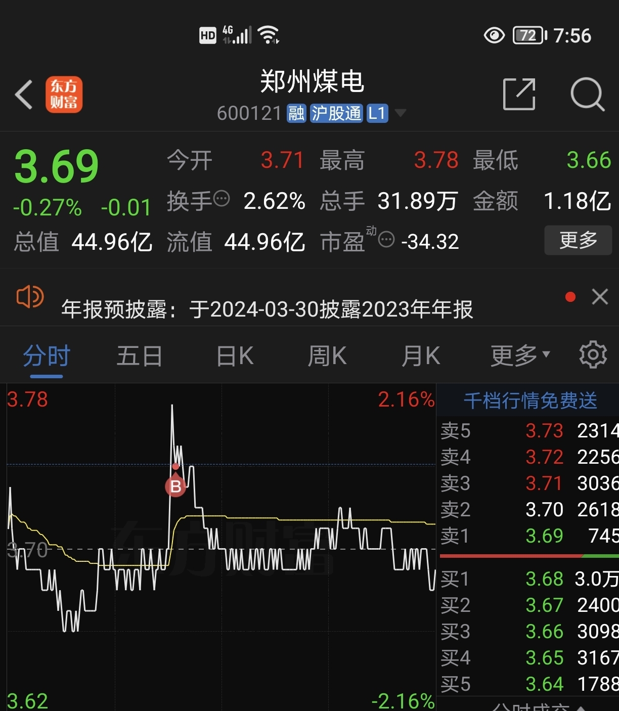 鄭州煤電股票動態(tài)及小楊的股市奇遇與友情紐帶