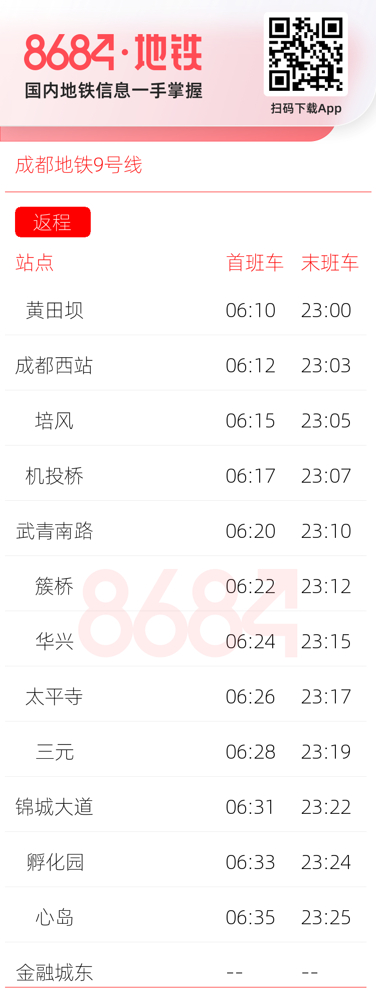 輕軌9號(hào)線最新運(yùn)行時(shí)間詳解與觀點(diǎn)論述