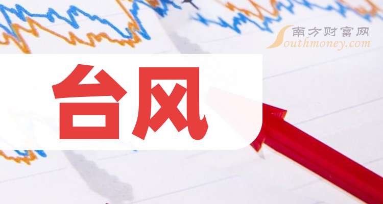 2025第2號臺風(fēng)動態(tài)及旅行啟示，風(fēng)暴中的奇妙體驗