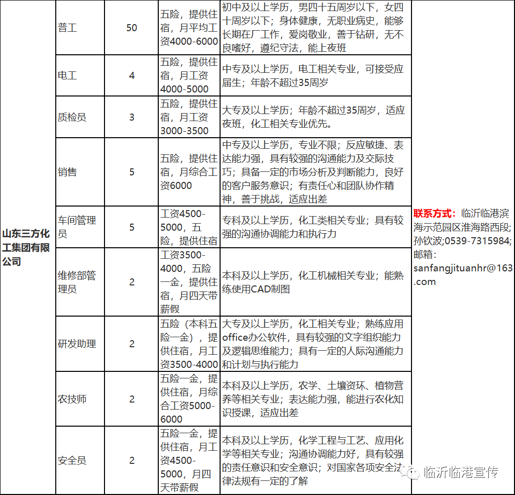 臨沂市最新招聘信息網(wǎng)，啟程探索自然美景，尋找內(nèi)心寧靜之旅