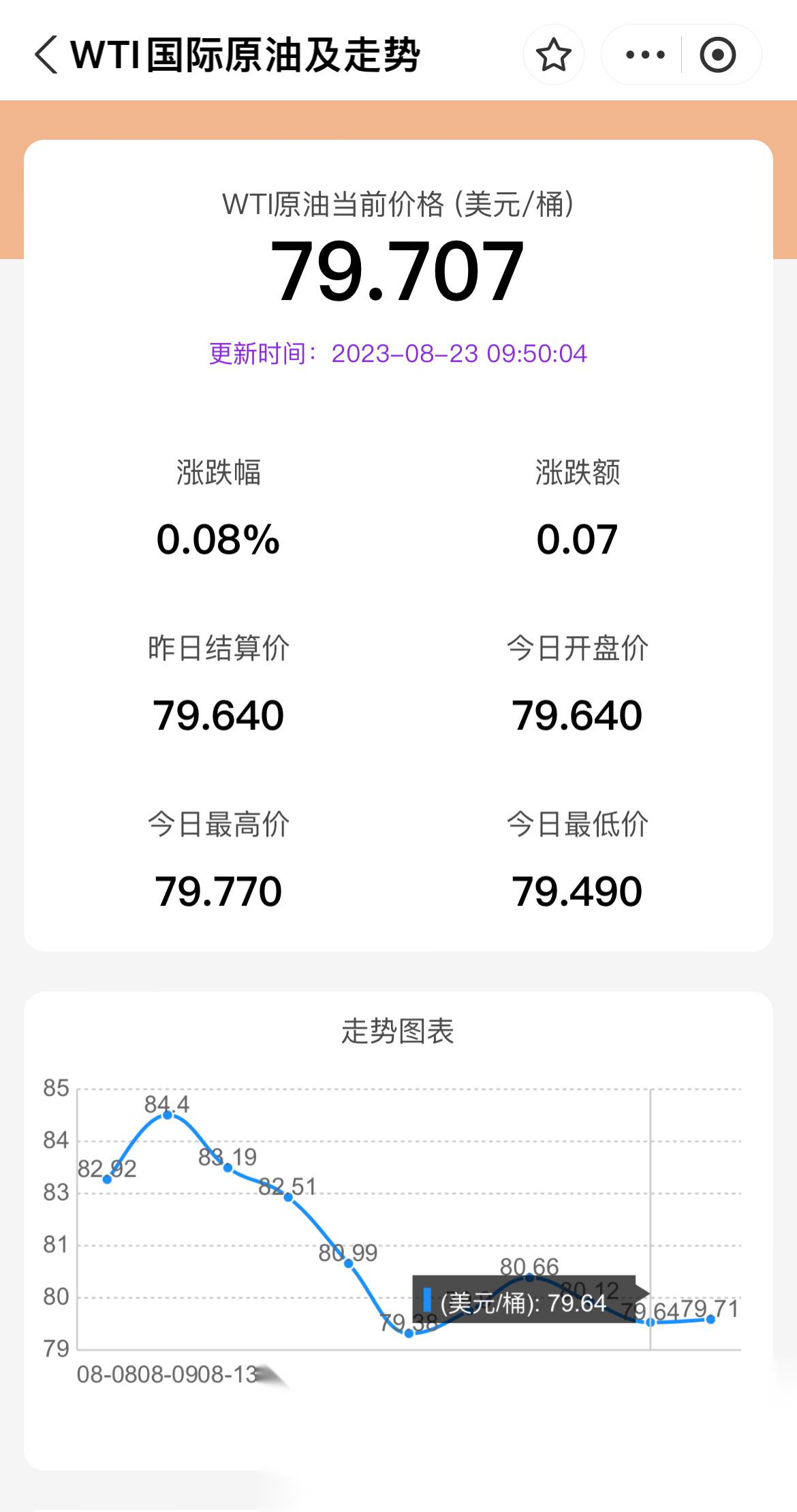 今日國(guó)際原油價(jià)格動(dòng)態(tài)，油價(jià)波動(dòng)與勵(lì)志人生的交織影響