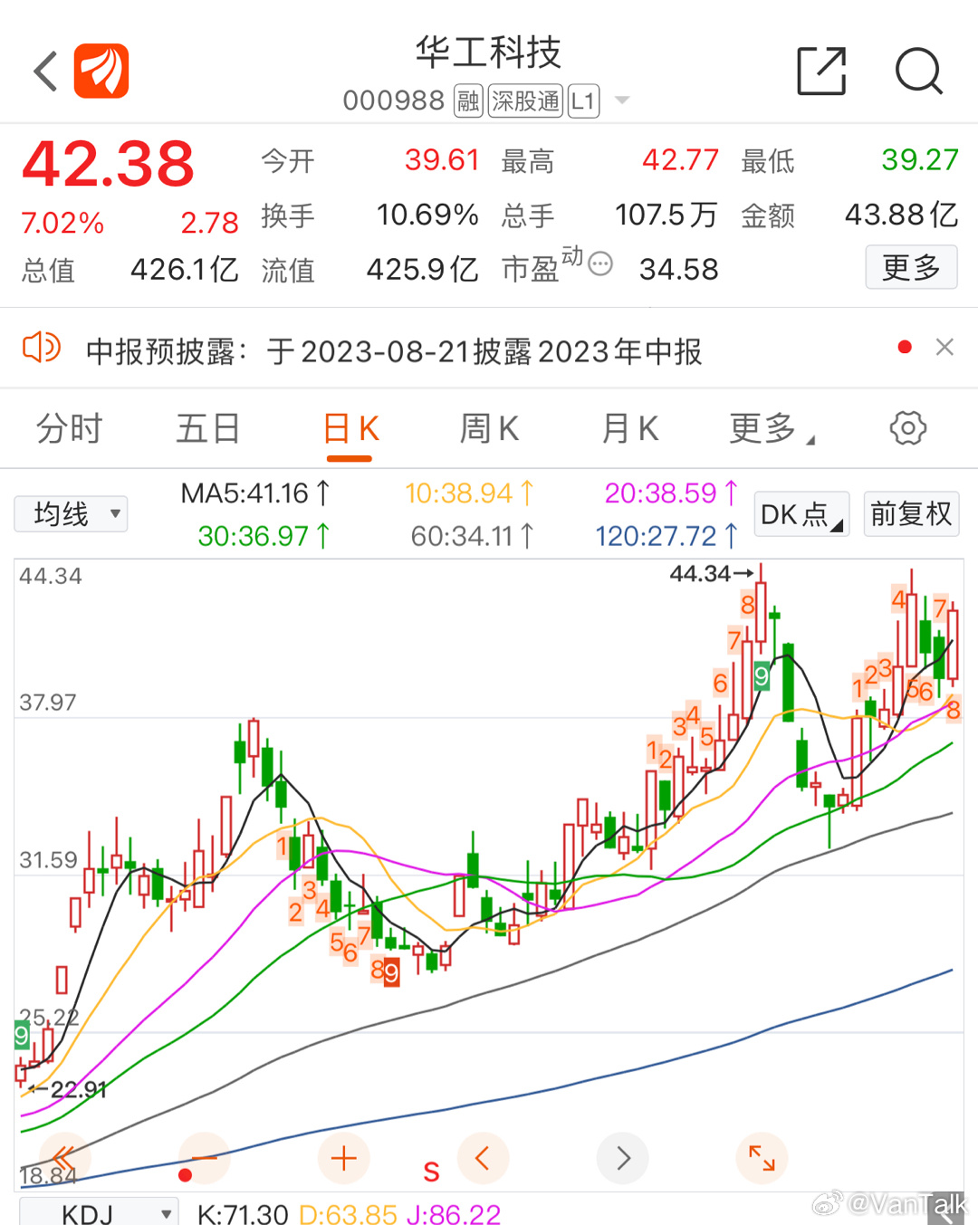 華工科技股票最新動(dòng)態(tài)更新，最新消息一覽