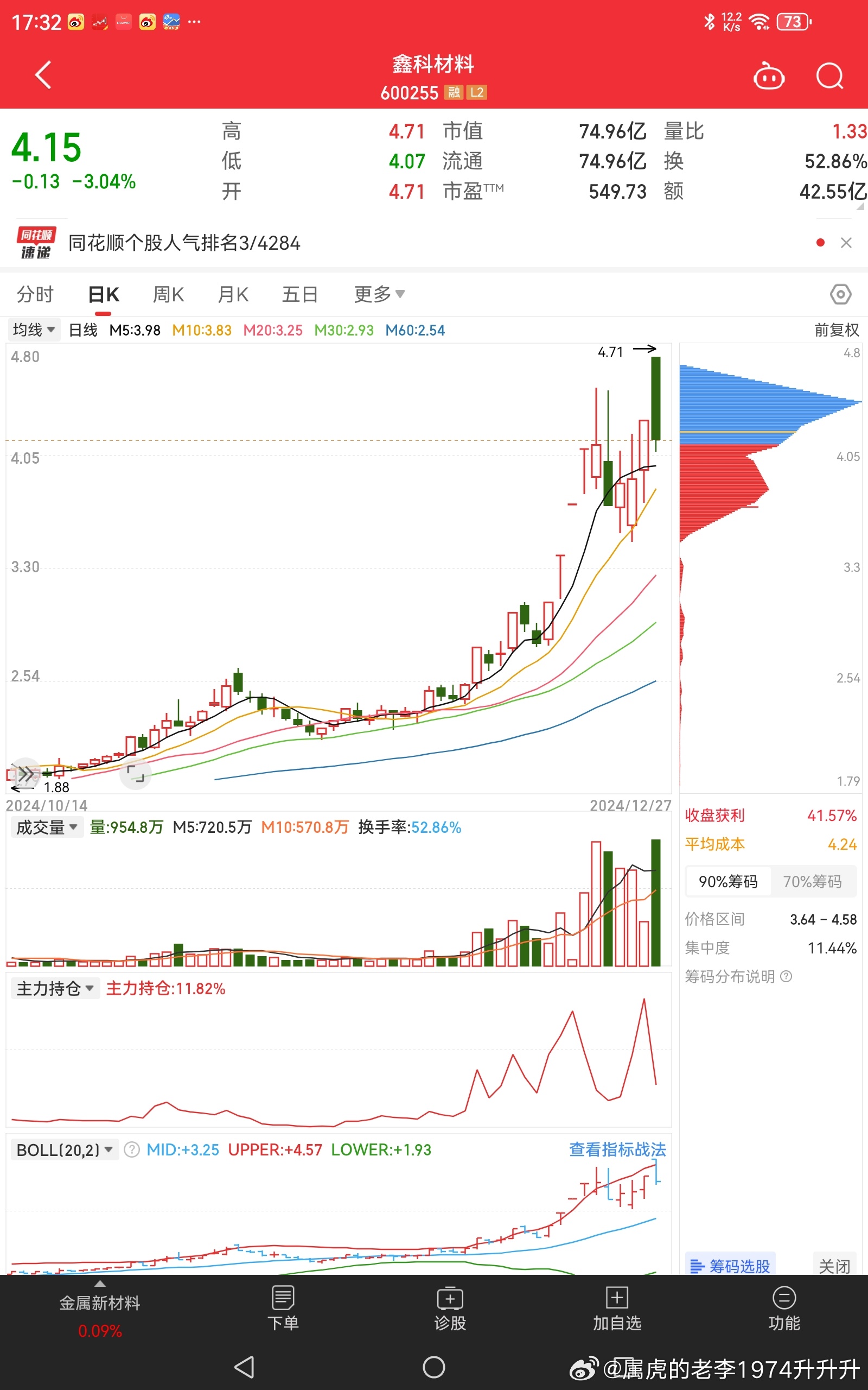 鑫科材料復(fù)盤動(dòng)態(tài)更新，最新消息一覽??