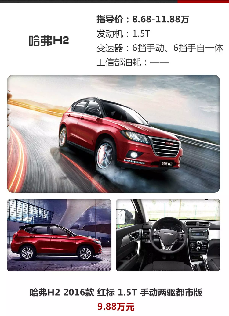 哈弗H2最新報(bào)價(jià)代款，啟程新征程，駕馭夢(mèng)想之選