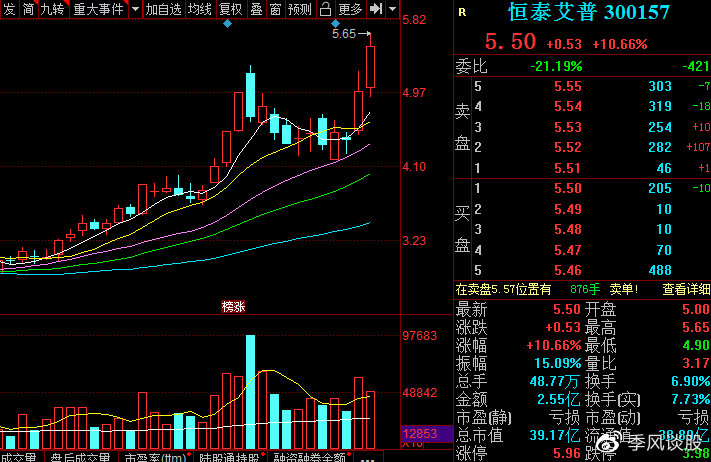 恒泰艾普股票最新動(dòng)態(tài)，時(shí)代印記與行業(yè)脈搏