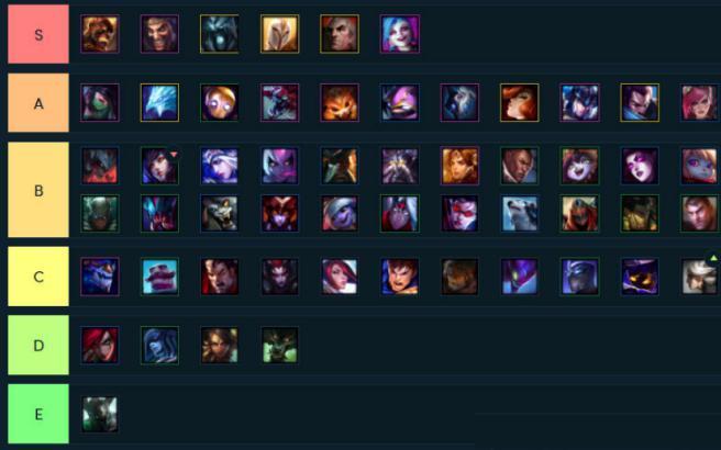 云頂之奕美服最新測試版全新體驗揭秘！