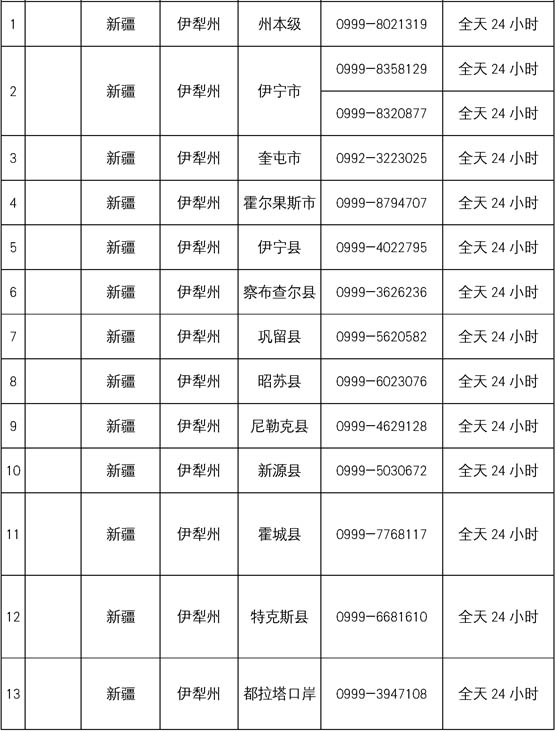 伊犁二手房最新發(fā)布，購買指南與詳細(xì)步驟解讀