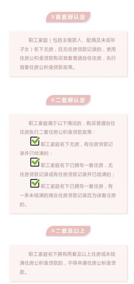 二首房過戶最新政策，科技與生活的無縫對(duì)接