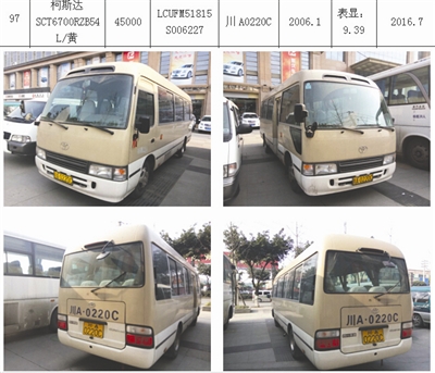 三亞公車拍賣最新動(dòng)態(tài)更新，公車拍賣消息速遞