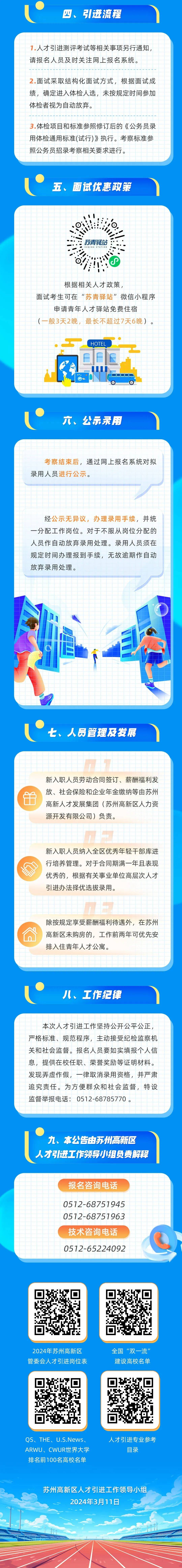 蘇州市招聘網(wǎng)最新招聘，學(xué)習(xí)變化，啟程自信與成就之旅