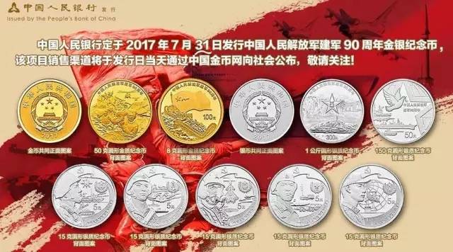 建軍紀(jì)念幣最新動態(tài)，收藏與投資的新焦點揭秘！