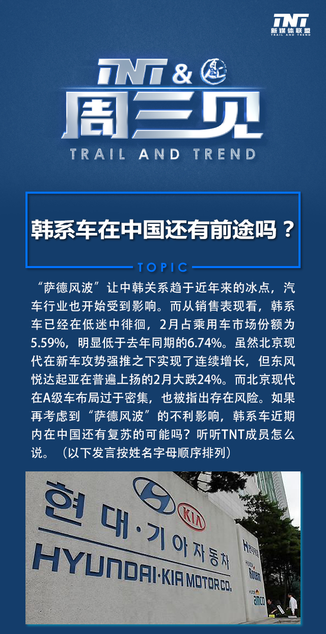 韓系車在中國，最新現(xiàn)狀、挑戰(zhàn)與機遇概覽
