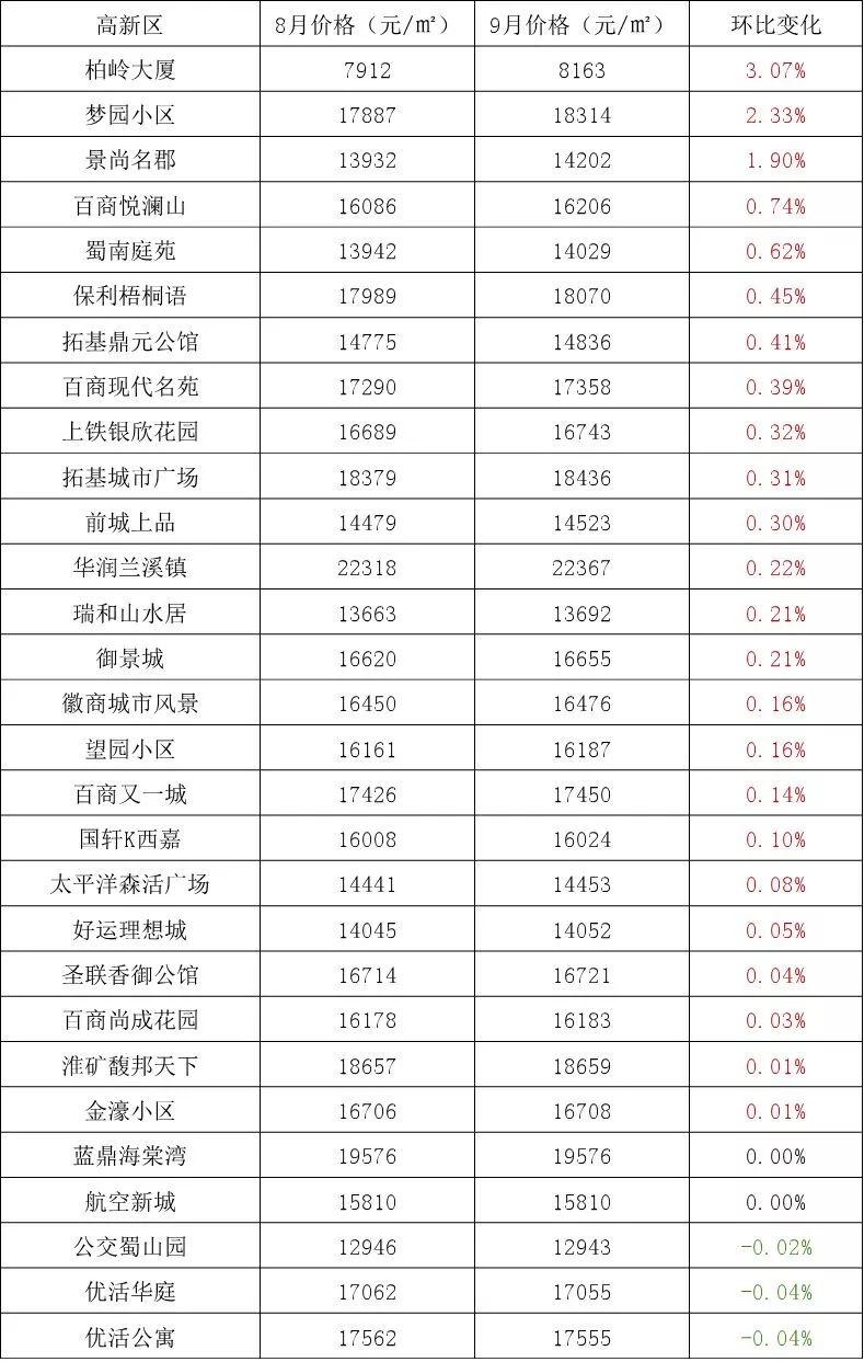 含山縣最新二手房市場概覽與房源信息速遞