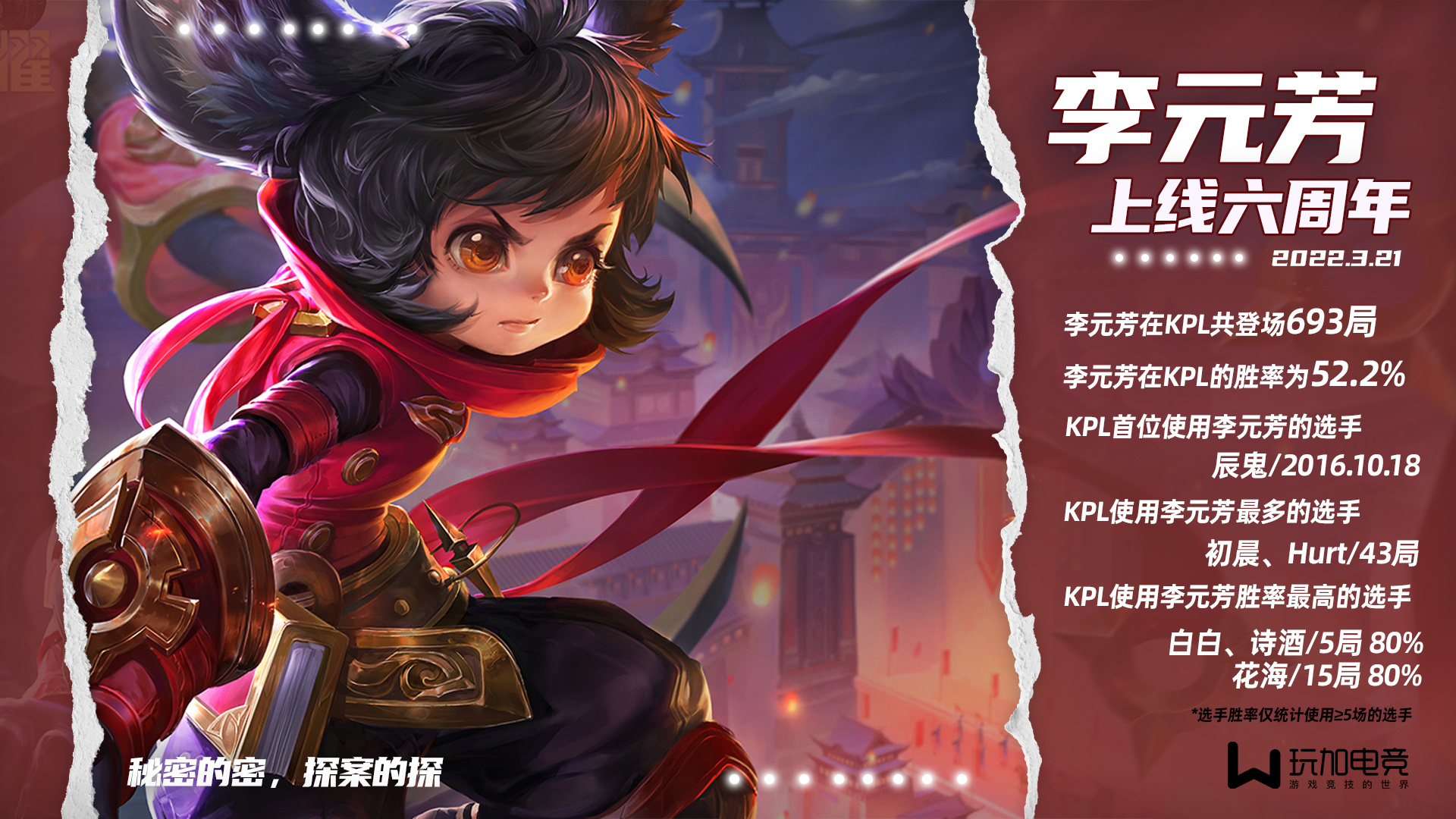 最新李元芳六神裝2025游戲攻略，裝備解析與玩法指南