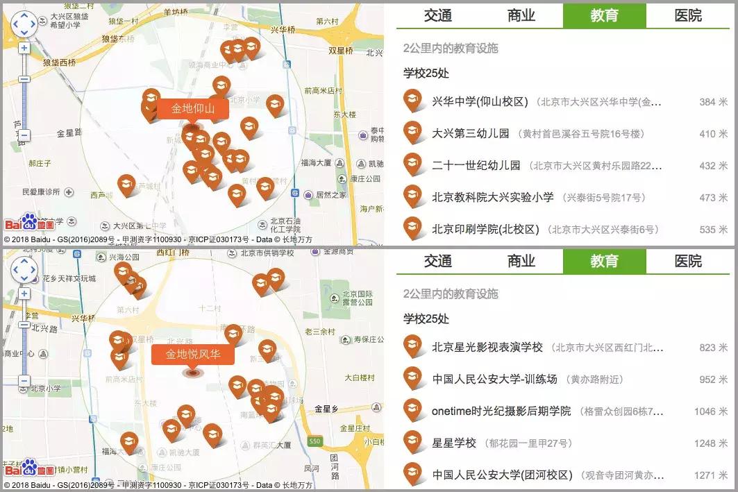 華遠西紅世最新進展，變化中的力量，成就感的源泉